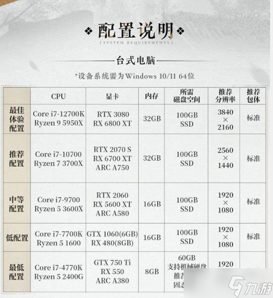 燕云十六聲最新配置要求 燕云十六聲筆記本配置需求