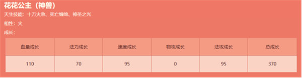 新篇待啓！《問道》經典版開年數字大服2025今日正式開啓搶注！