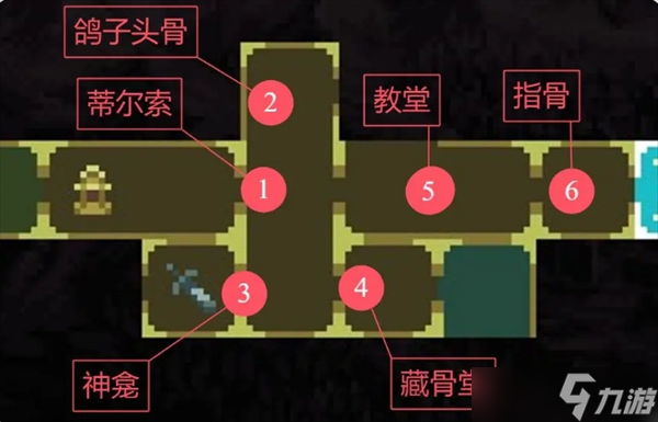 神之褻瀆阿爾貝羅可收集物品一覽