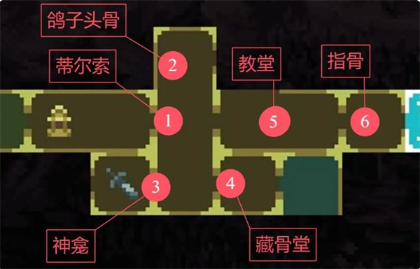 《神之褻瀆》阿爾貝羅可收集物品