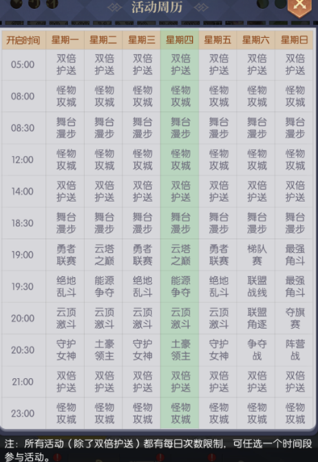 《云上大陸》新手游戲攻略