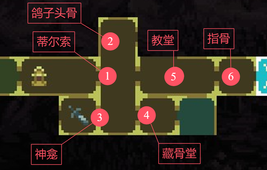 《神之褻瀆》收集向流程攻略大全