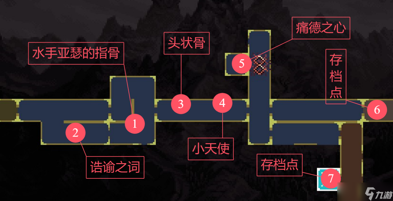 《神之褻瀆》收集向流程攻略大全