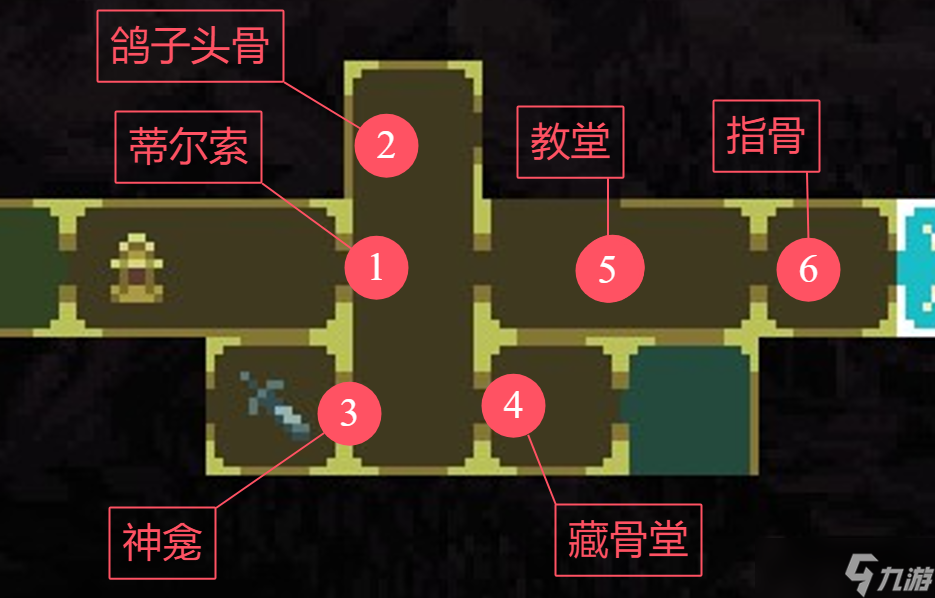 《神之褻瀆》收集向流程攻略大全