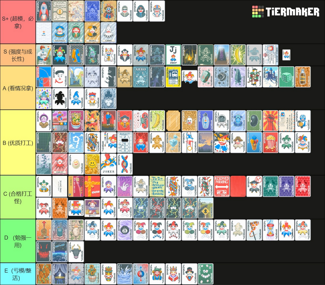 《小丑牌》游戲卡牌排行介紹