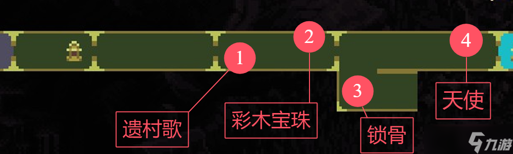 《神之褻瀆》收集向流程攻略大全