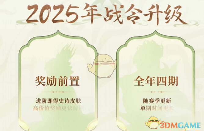 《王者榮耀》2025年的新版戰令曝光一覽