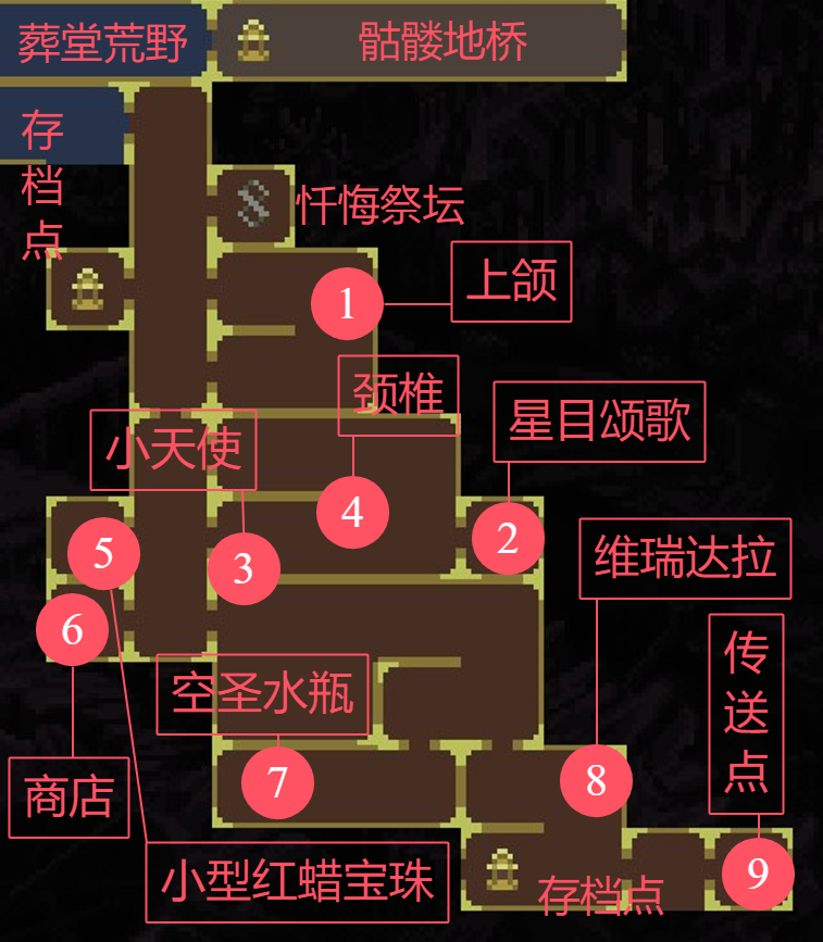 《神之褻瀆》慈悲夢境物品收集攻略