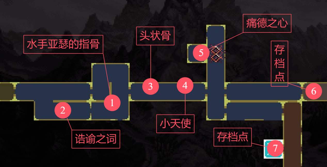 《神之褻瀆》收集向流程攻略大全