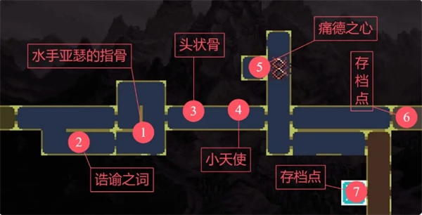 《神之褻瀆》葬堂荒野物品收集攻略