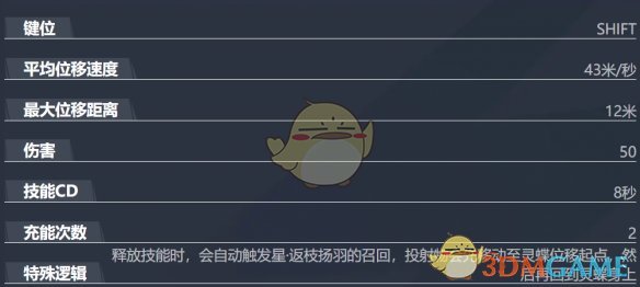 《漫威爭鋒》靈蝶釵的技能解析