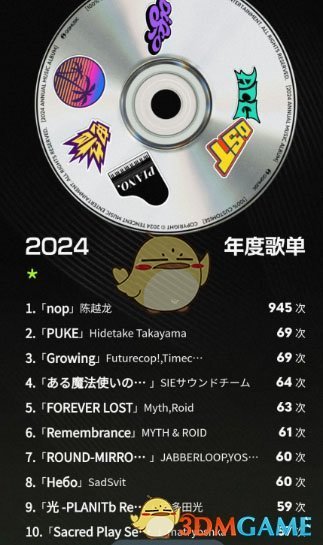 《QQ音樂》2024年度聽歌報告查看方法一覽