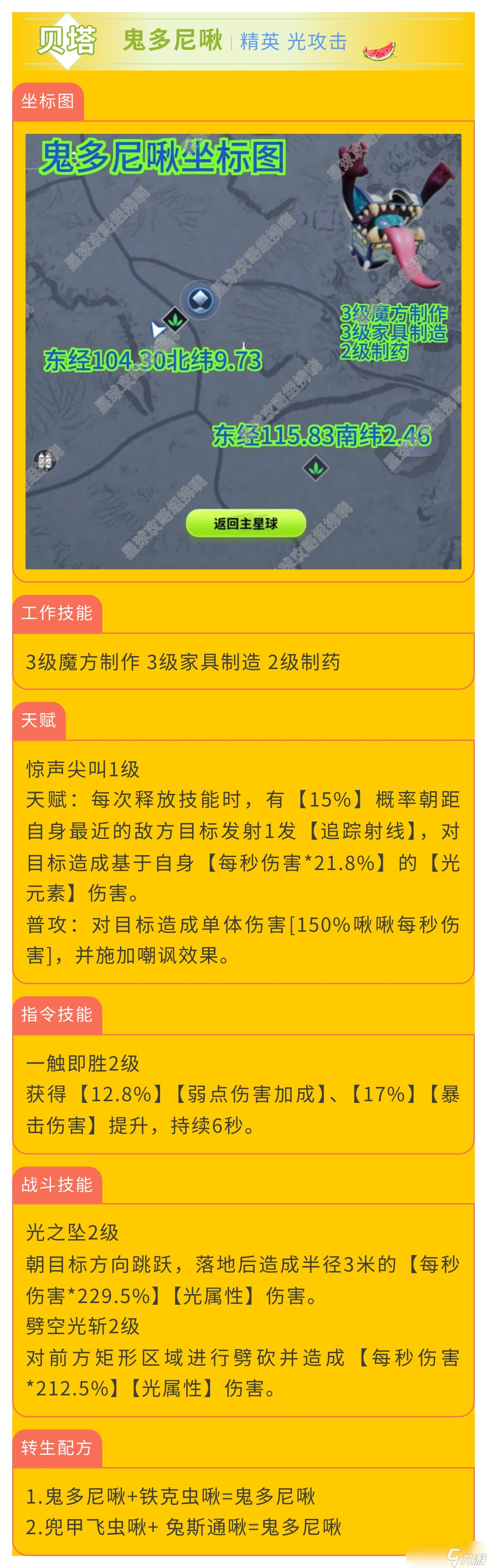 創造吧！我們的星球啾啾攻略｜光屬性啾啾推薦攻略，幫你推薦強力啾啾！