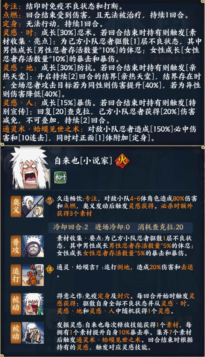 《火影忍者：忍者新世代》忍界遠征“下筆如神”路線蓡考與深度解析