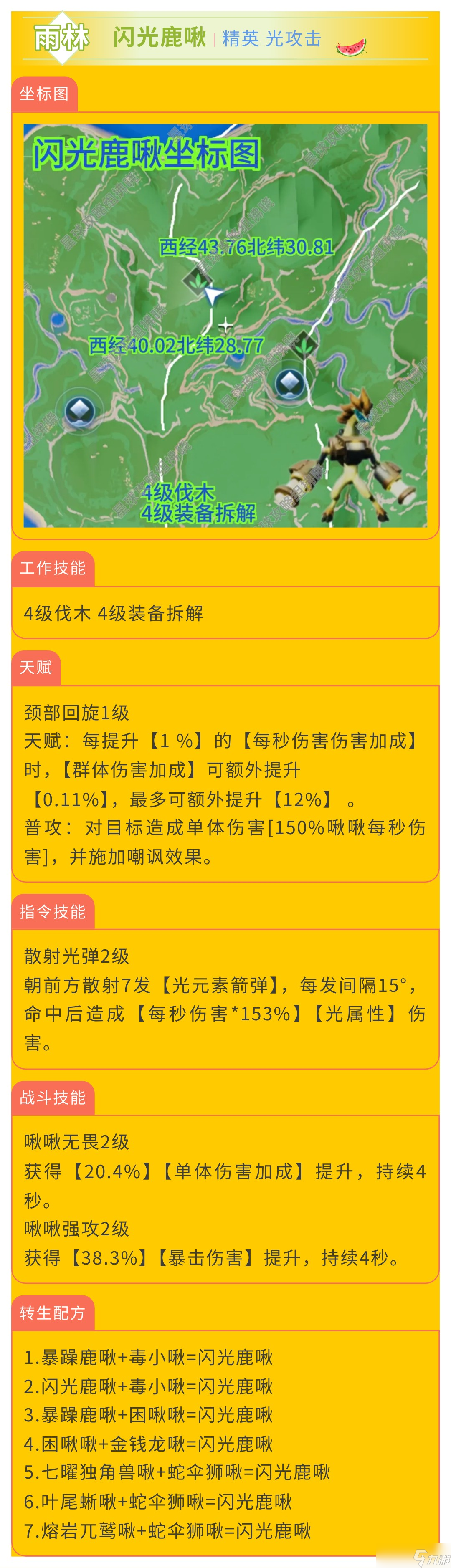 創造吧！我們的星球啾啾攻略｜光屬性啾啾推薦攻略，幫你推薦強力啾啾！