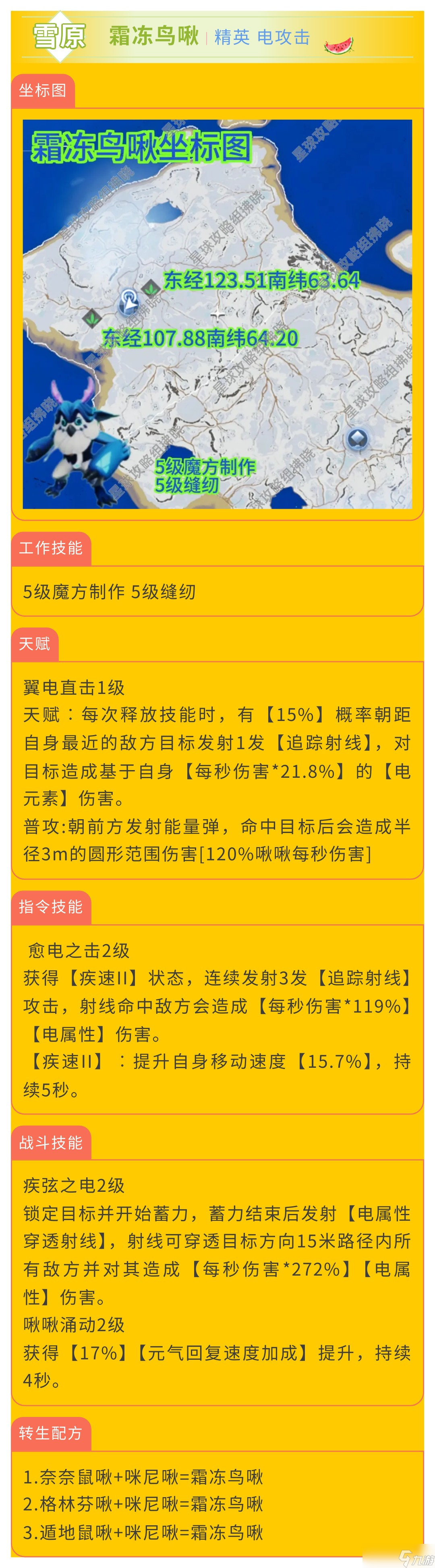 創造吧！我們的星球啾啾攻略｜電屬性啾啾推薦攻略，幫你推薦強力啾啾！