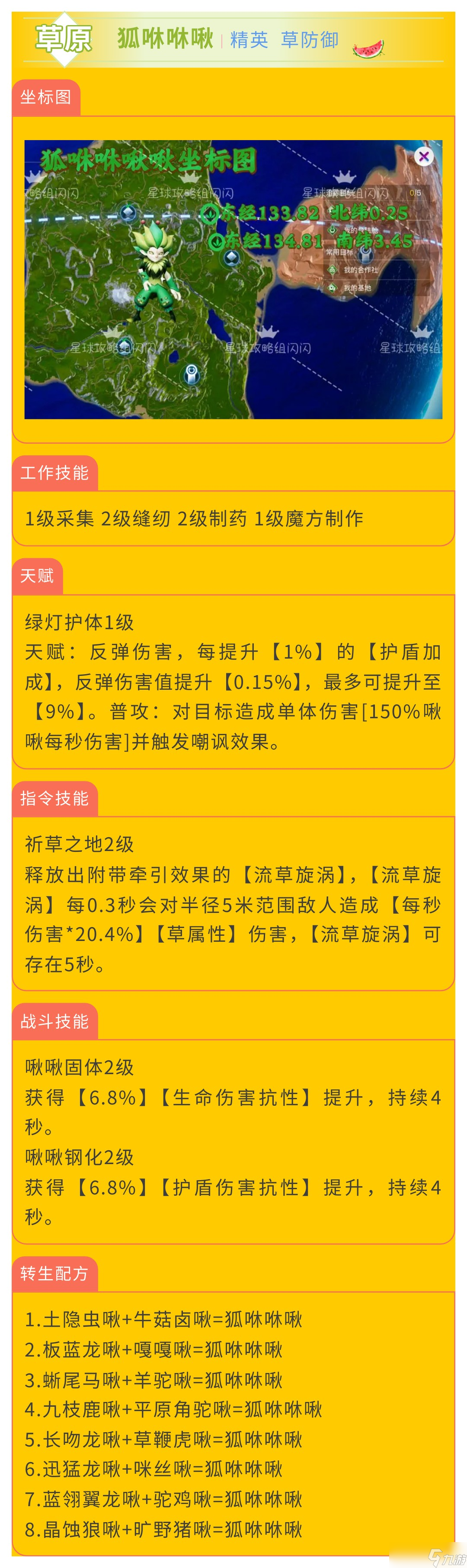 創造吧！我們的星球啾啾攻略｜草屬性啾啾推薦攻略，幫你推薦強力啾啾！