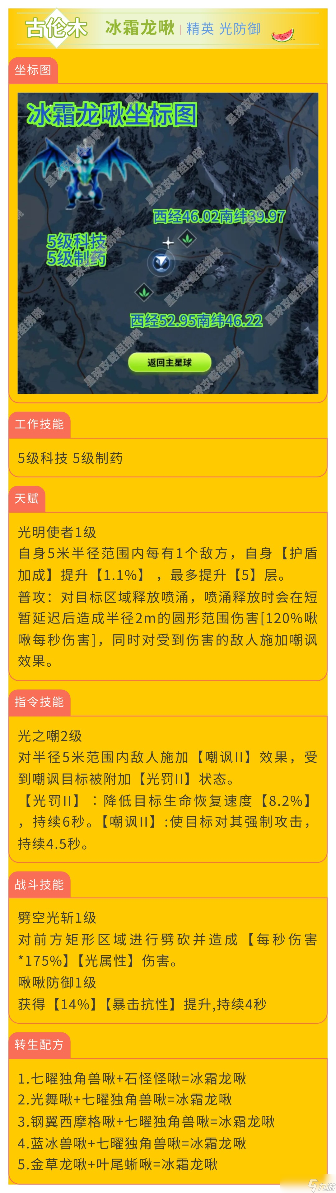 創造吧！我們的星球啾啾攻略｜光屬性啾啾推薦攻略，幫你推薦強力啾啾！