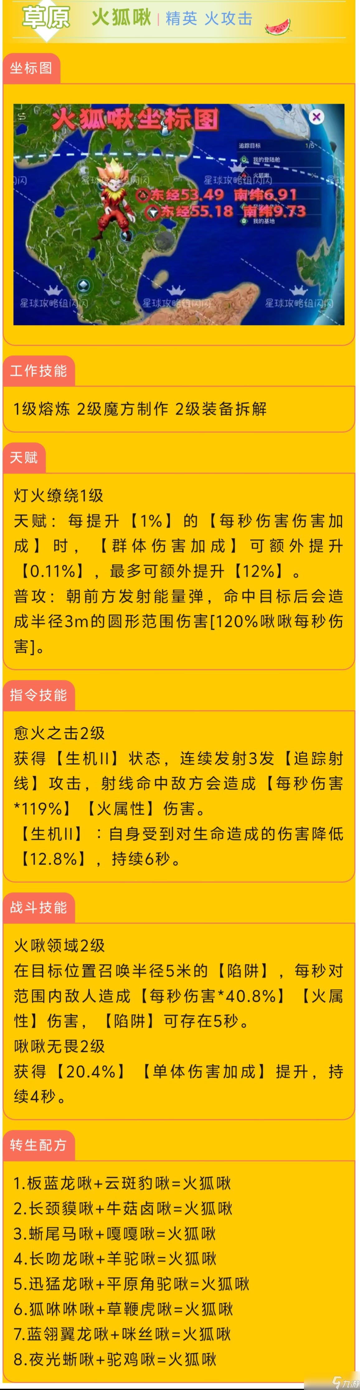 創造吧！我們的星球啾啾攻略｜火屬性啾啾推薦攻略，幫你推薦強力啾啾！