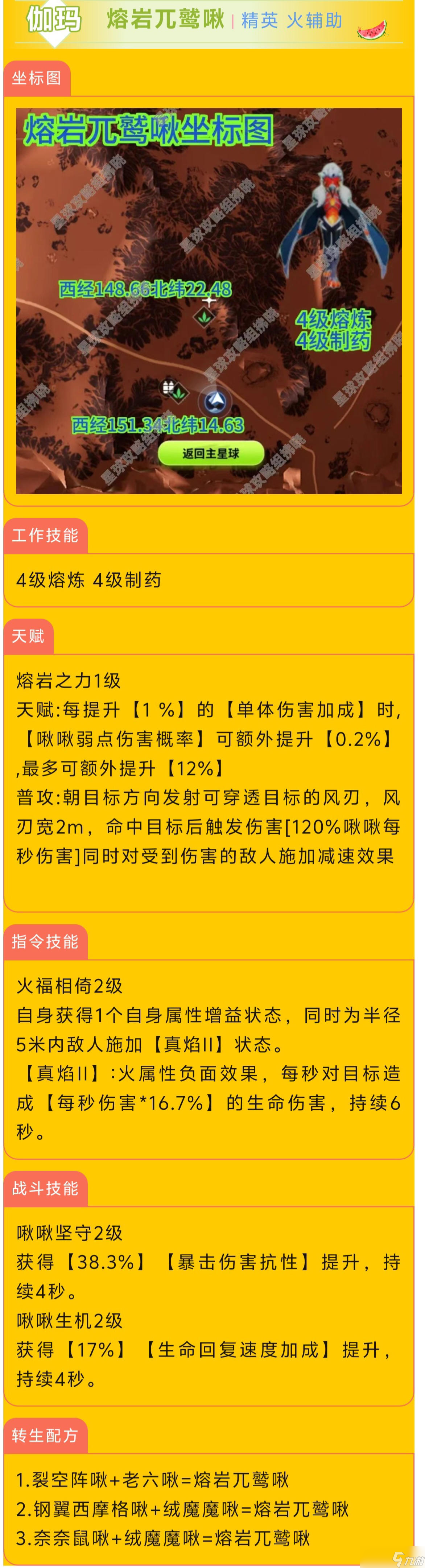 創造吧！我們的星球啾啾攻略｜火屬性啾啾推薦攻略，幫你推薦強力啾啾！