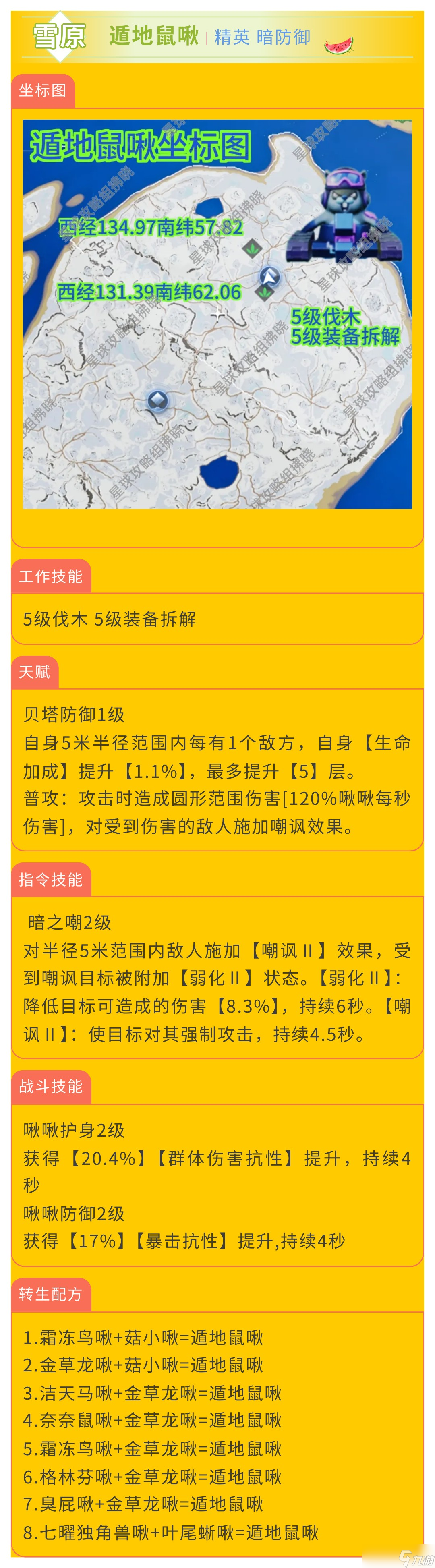 創造吧！我們的星球啾啾攻略｜暗屬性啾啾推薦攻略，幫你推薦強力啾啾！