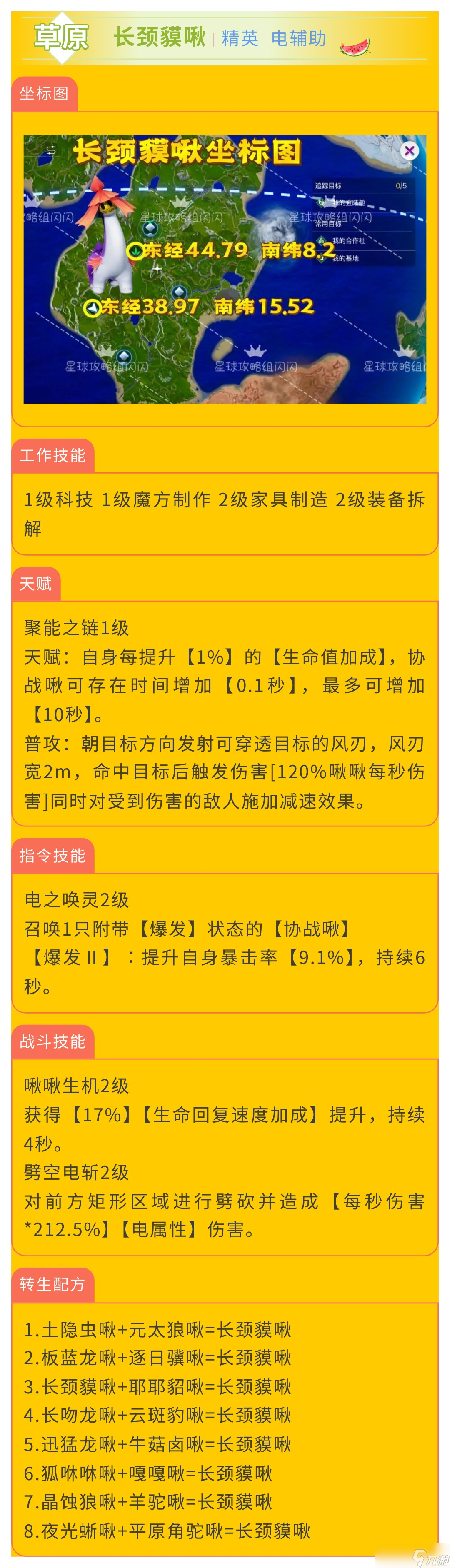 創造吧！我們的星球啾啾攻略｜電屬性啾啾推薦攻略，幫你推薦強力啾啾！