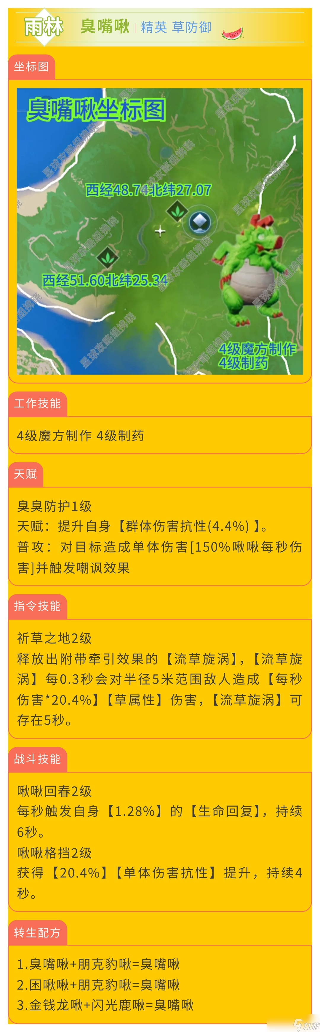 創造吧！我們的星球啾啾攻略｜草屬性啾啾推薦攻略，幫你推薦強力啾啾！