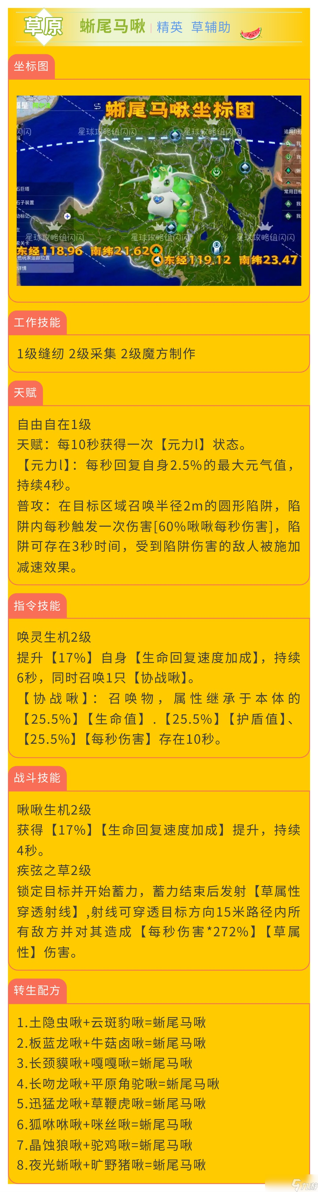 創造吧！我們的星球啾啾攻略｜草屬性啾啾推薦攻略，幫你推薦強力啾啾！