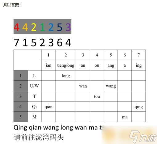 《Crimaster犯罪大師》偵探委托任務四張卡片答案解析