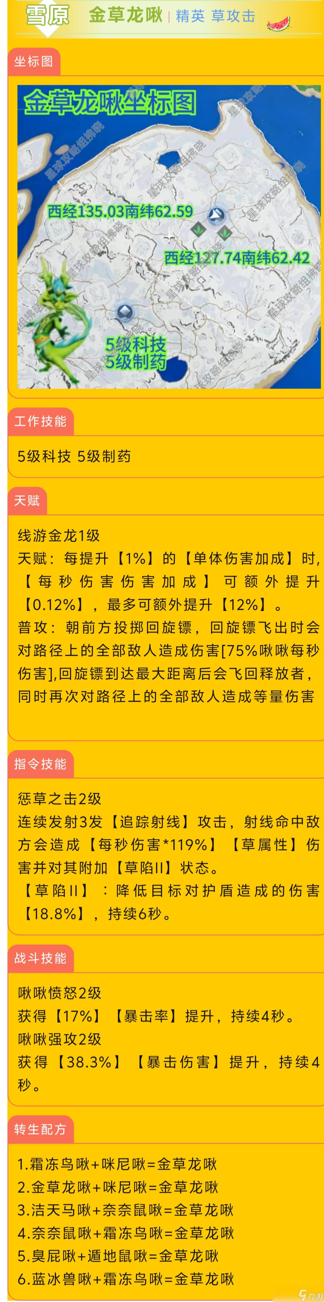 創造吧！我們的星球啾啾攻略｜草屬性啾啾推薦攻略，幫你推薦強力啾啾！