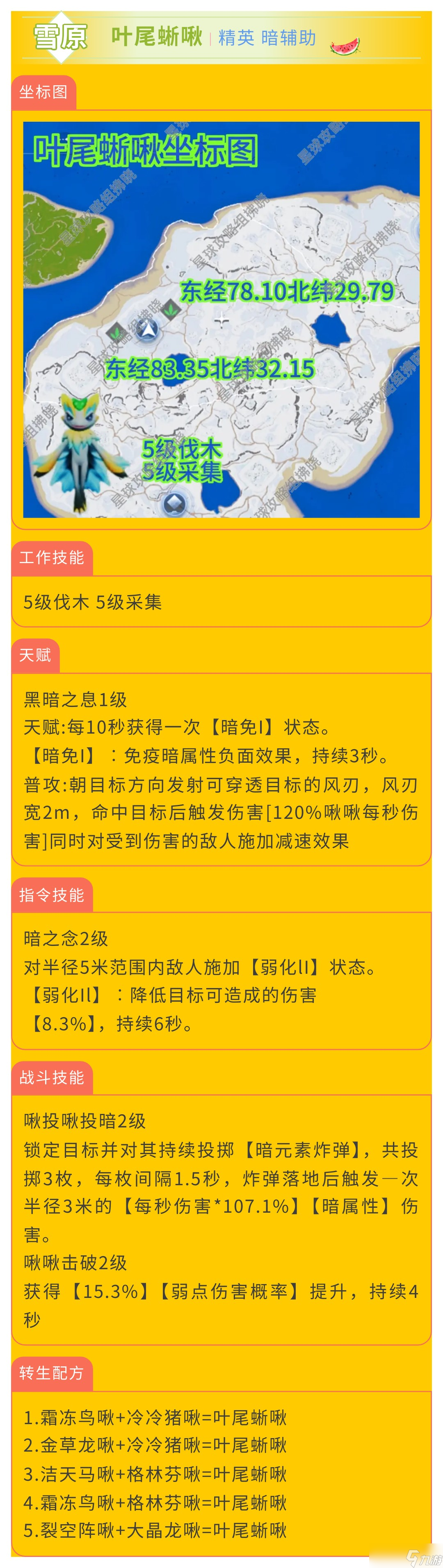 創造吧！我們的星球啾啾攻略｜暗屬性啾啾推薦攻略，幫你推薦強力啾啾！