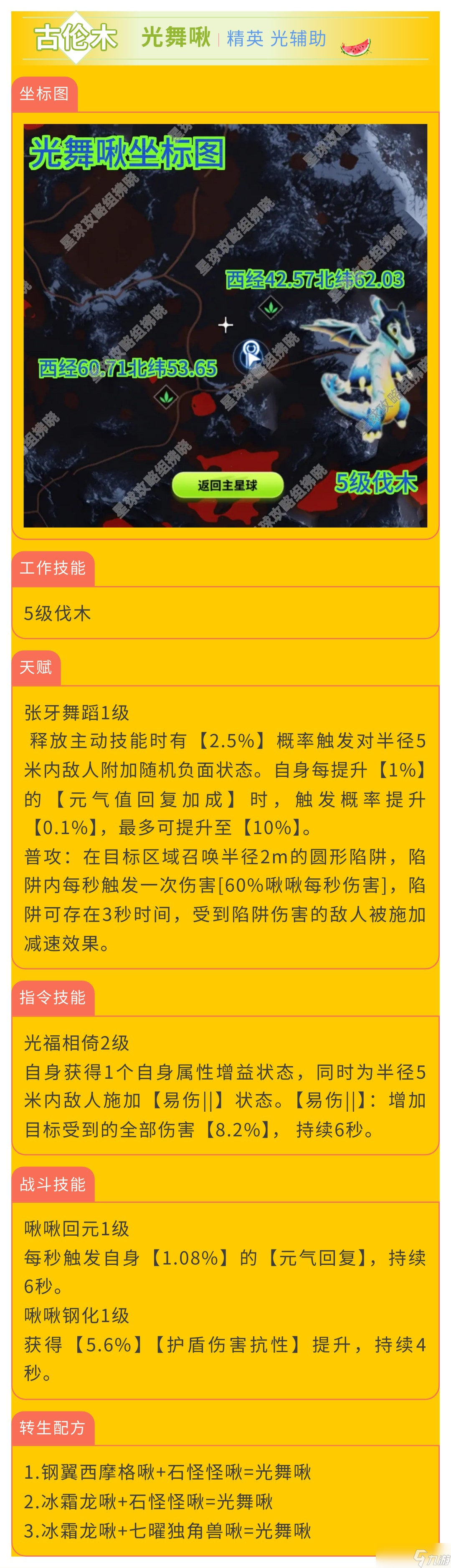 創造吧！我們的星球啾啾攻略｜光屬性啾啾推薦攻略，幫你推薦強力啾啾！