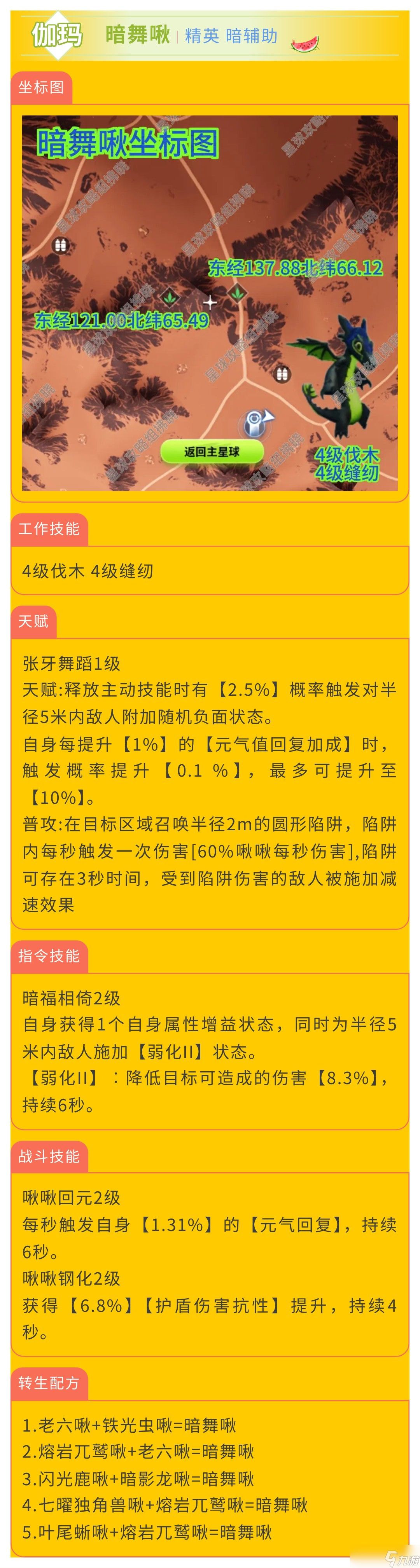 創造吧！我們的星球啾啾攻略｜暗屬性啾啾推薦攻略，幫你推薦強力啾啾！