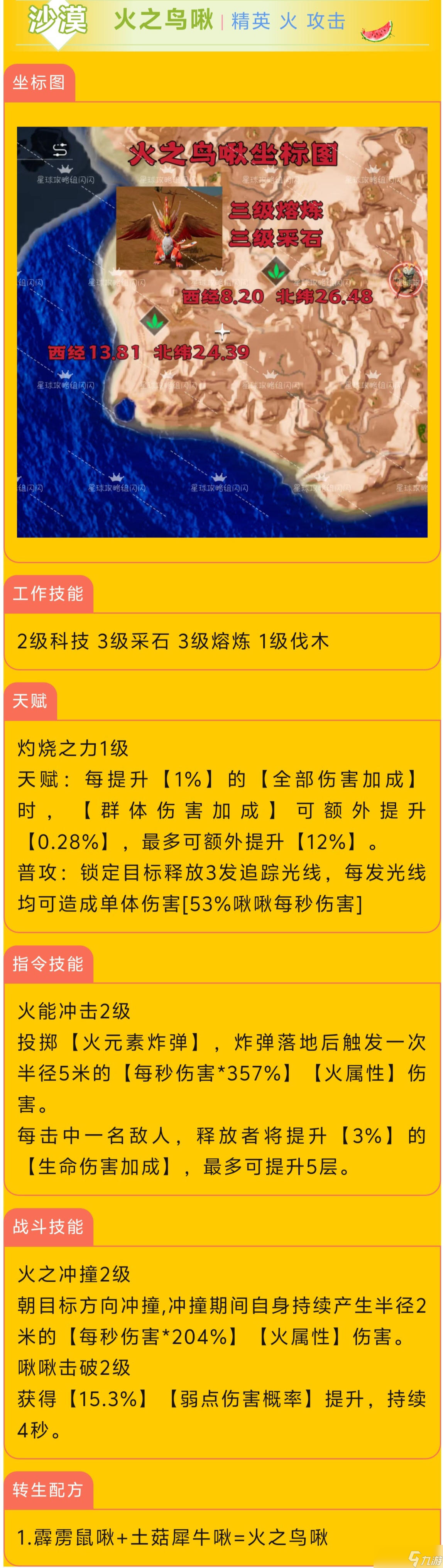 創造吧！我們的星球啾啾攻略｜火屬性啾啾推薦攻略，幫你推薦強力啾啾！