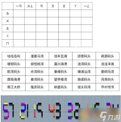 《Crimaster犯罪大師》偵探委托任務四張卡片答案解析