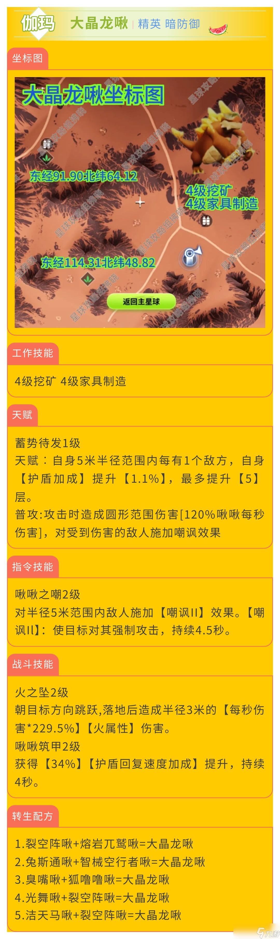 創造吧！我們的星球啾啾攻略｜暗屬性啾啾推薦攻略，幫你推薦強力啾啾！