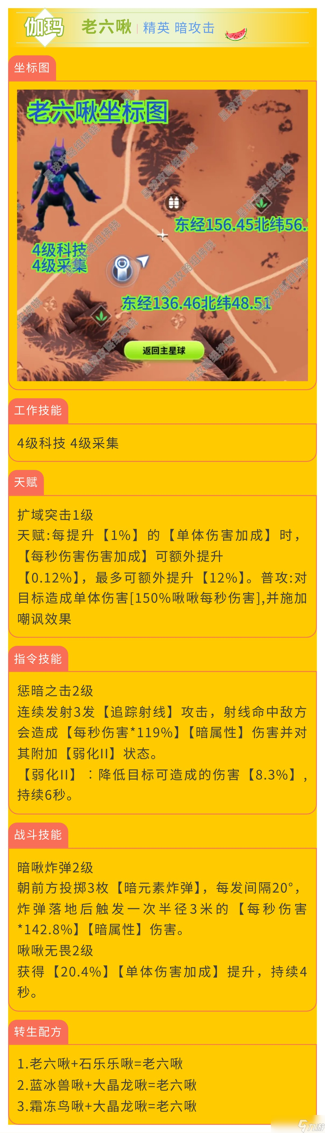 創造吧！我們的星球啾啾攻略｜暗屬性啾啾推薦攻略，幫你推薦強力啾啾！