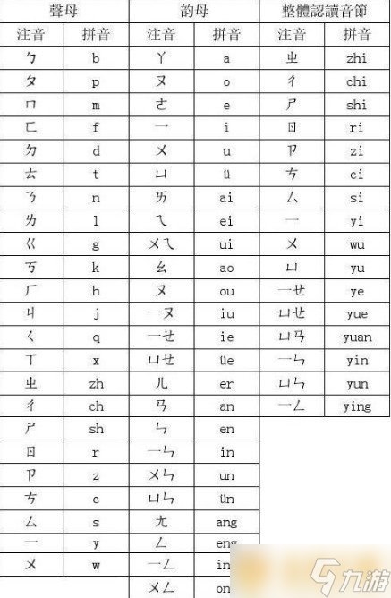 《Crimaster犯罪大師》偵探委托任務四張卡片答案解析