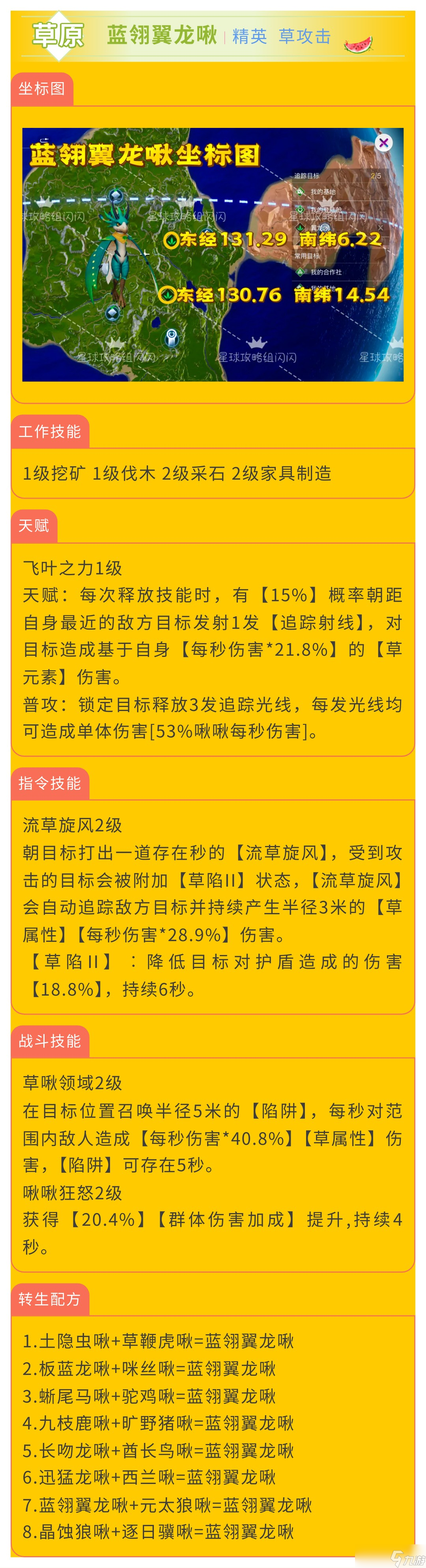 創造吧！我們的星球啾啾攻略｜草屬性啾啾推薦攻略，幫你推薦強力啾啾！