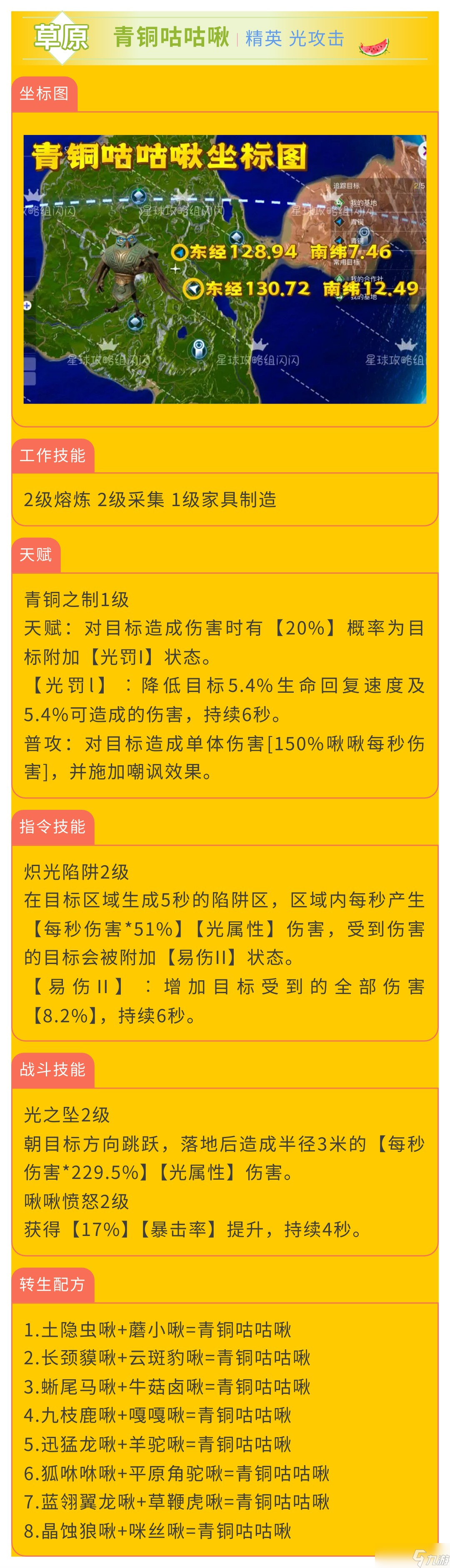 創造吧！我們的星球啾啾攻略｜光屬性啾啾推薦攻略，幫你推薦強力啾啾！