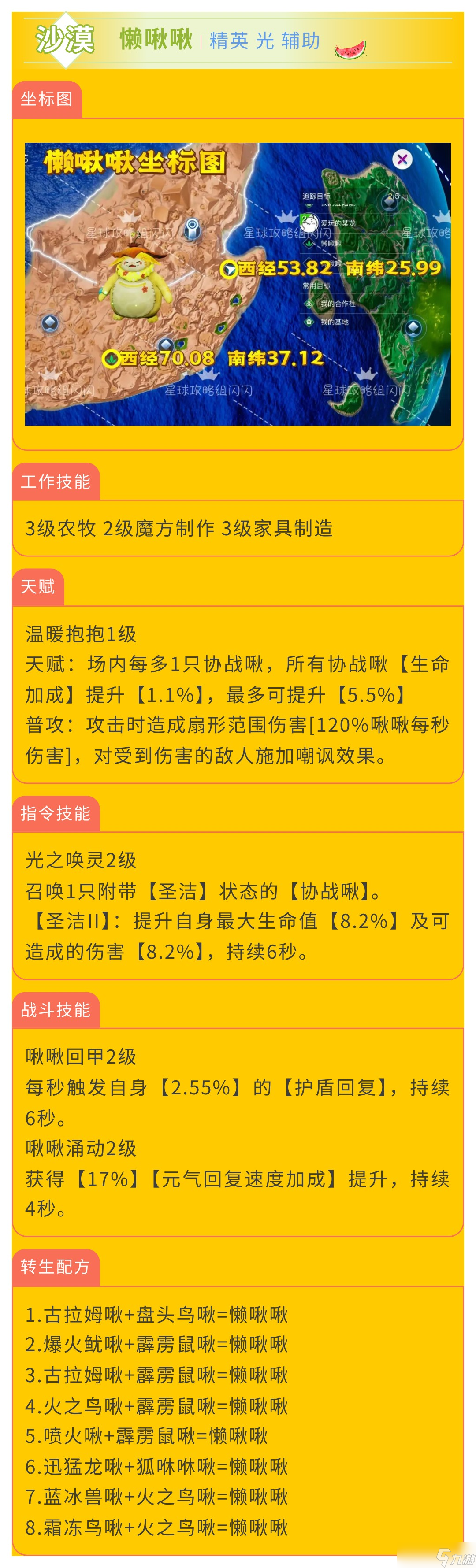 創造吧！我們的星球啾啾攻略｜光屬性啾啾推薦攻略，幫你推薦強力啾啾！