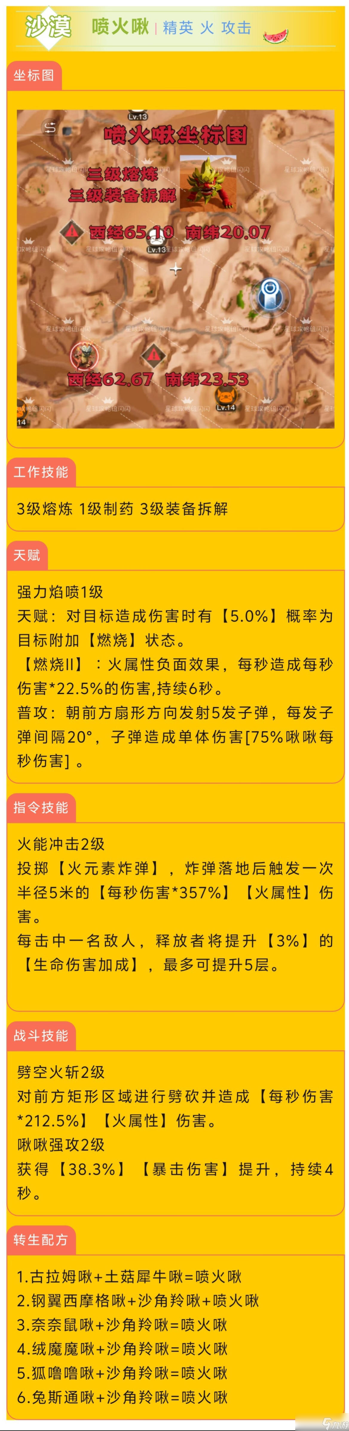 創造吧！我們的星球啾啾攻略｜火屬性啾啾推薦攻略，幫你推薦強力啾啾！