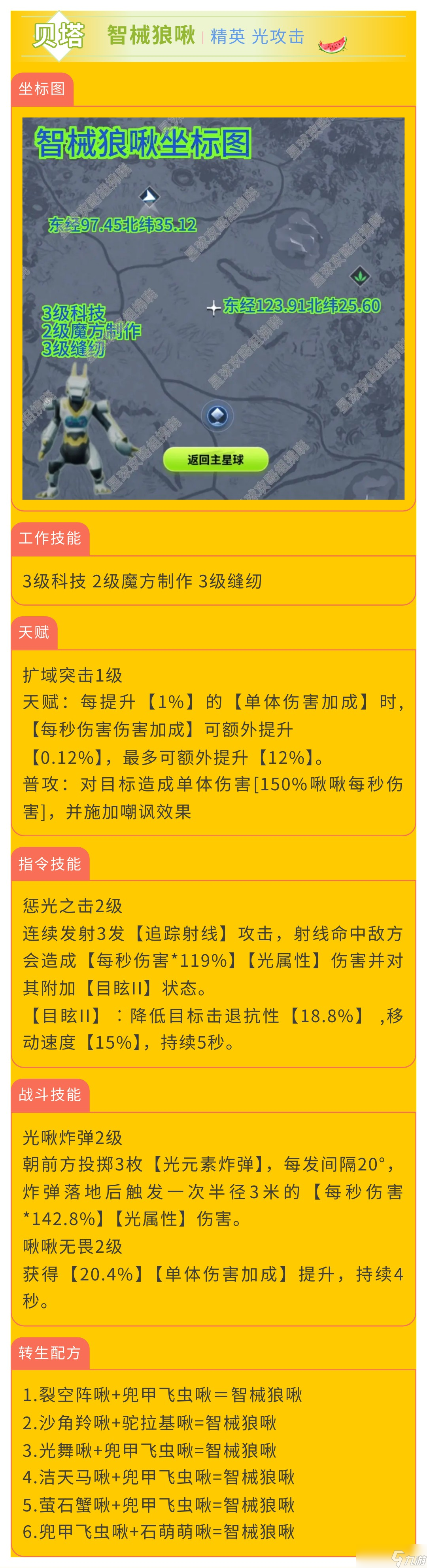 創造吧！我們的星球啾啾攻略｜光屬性啾啾推薦攻略，幫你推薦強力啾啾！