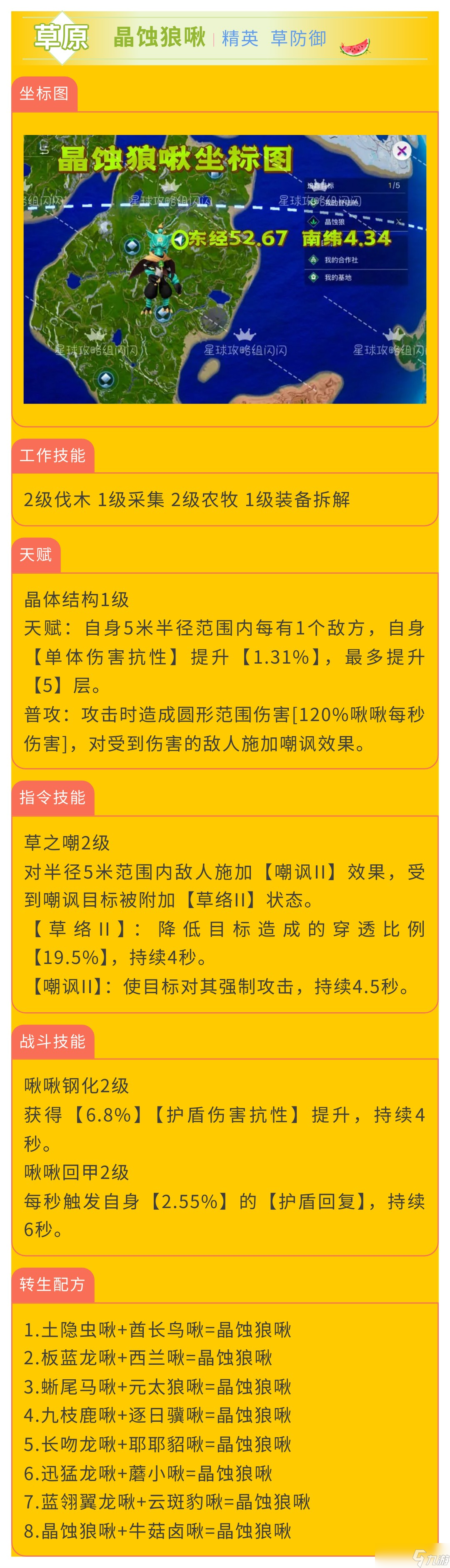 創造吧！我們的星球啾啾攻略｜草屬性啾啾推薦攻略，幫你推薦強力啾啾！