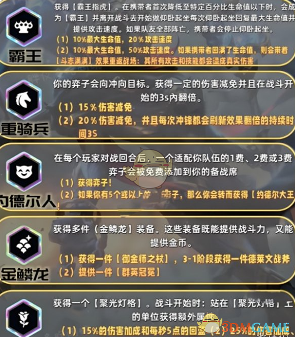 《金鏟鏟之戰》派對時光機模式羈絆匯總