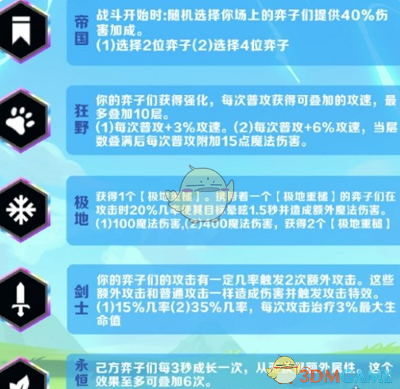 《金鏟鏟之戰》派對時光機模式羈絆匯總