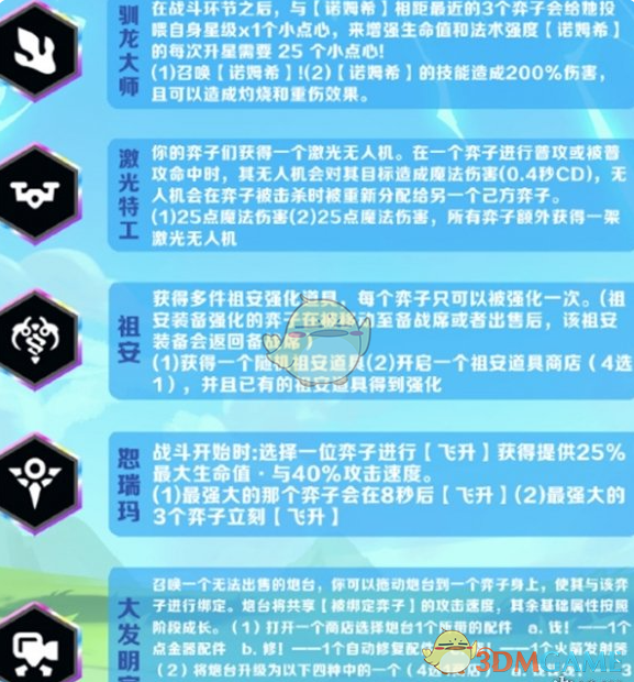 《金鏟鏟之戰》派對時光機模式羈絆匯總