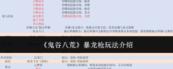 《鬼谷八荒》暴龍槍玩法介紹