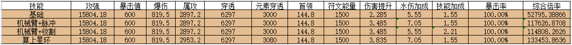 我的勇者【游仙門】【異界游俠】【單人向】 我只是……渴望被修繕的溝渠！ 2022.4.14版本