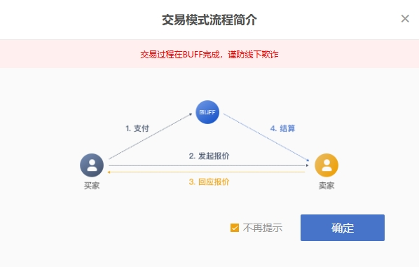 CS2皮膚怎麽獲得 CS2皮膚獲取方法介紹